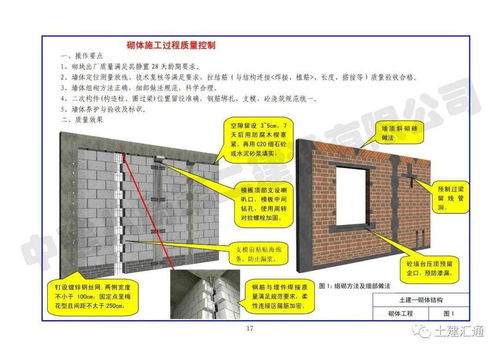 施工质量标准化图册应用 土建、安装、样板及安防监控工程施工要点解析
